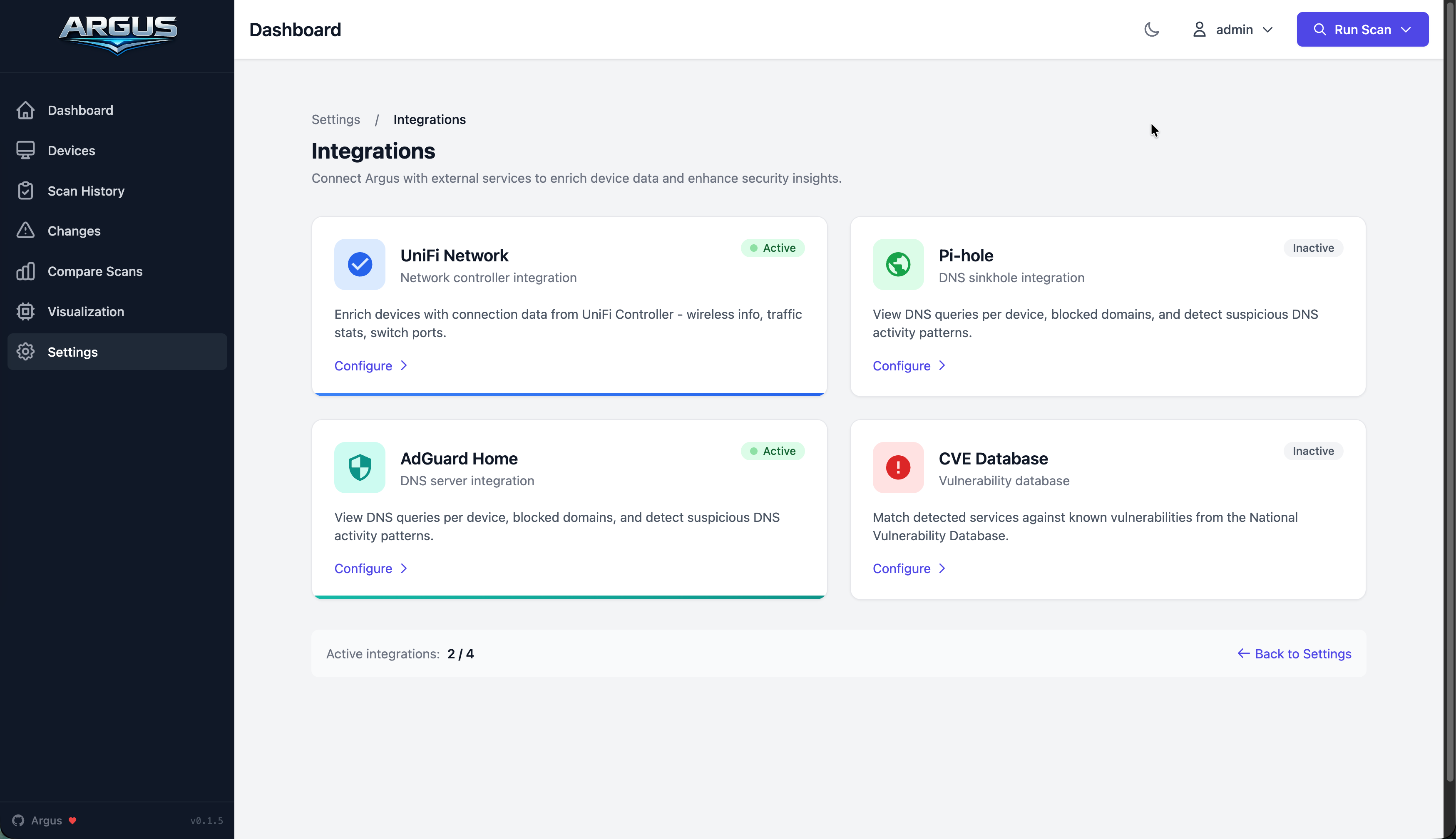 Integrations Overview